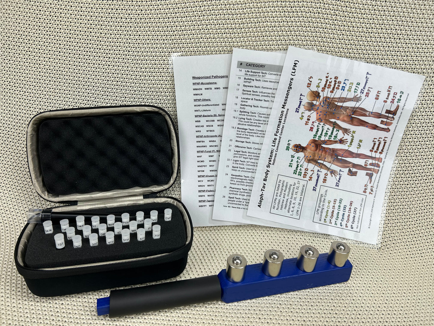 Coherent Restore Training Kit