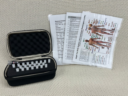 Coherent Restore Training Kit