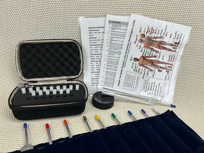 Coherent Restore Training Kit